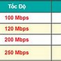 Mạng Wifi Viettel Kém